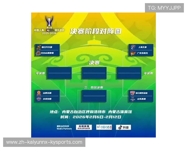 CBA“足球比赛预告图”来源解析